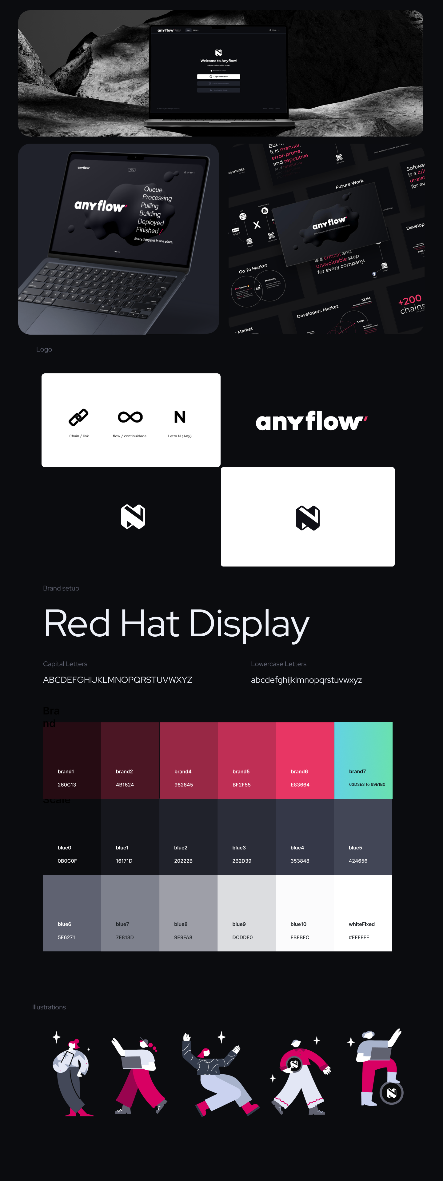 Anyflow — image 07