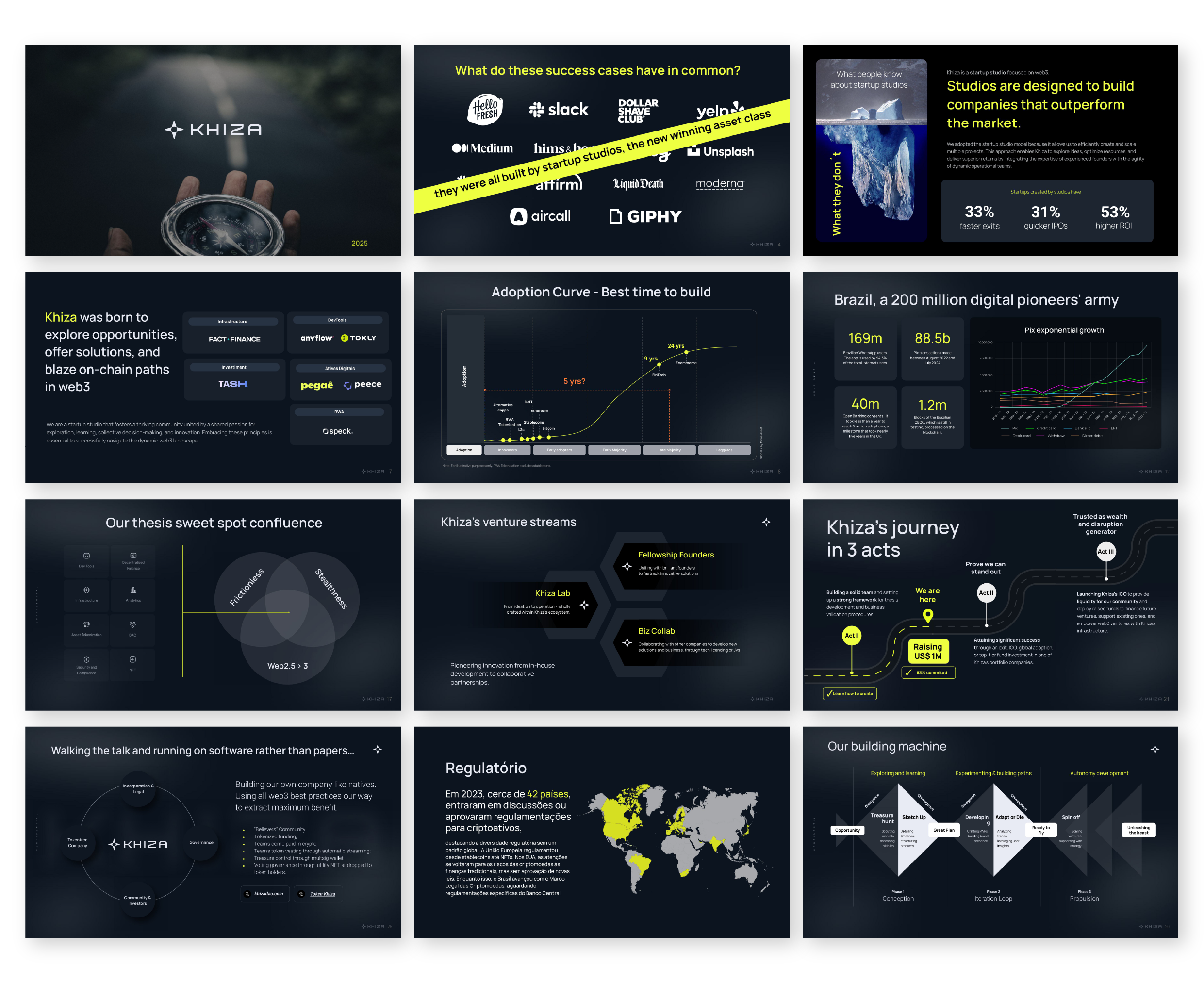 Presentations & Pitch Decks — 04