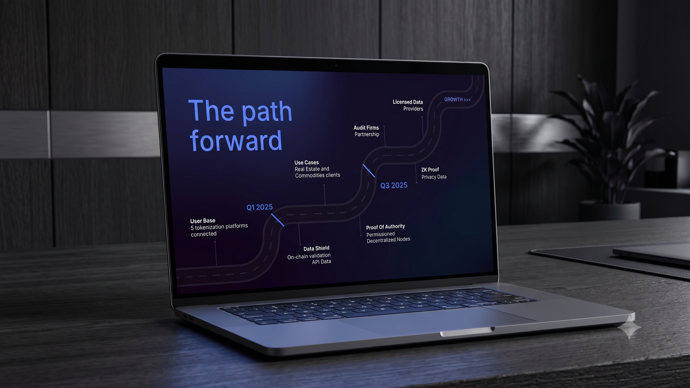 Presentations & Pitch Decks — 05