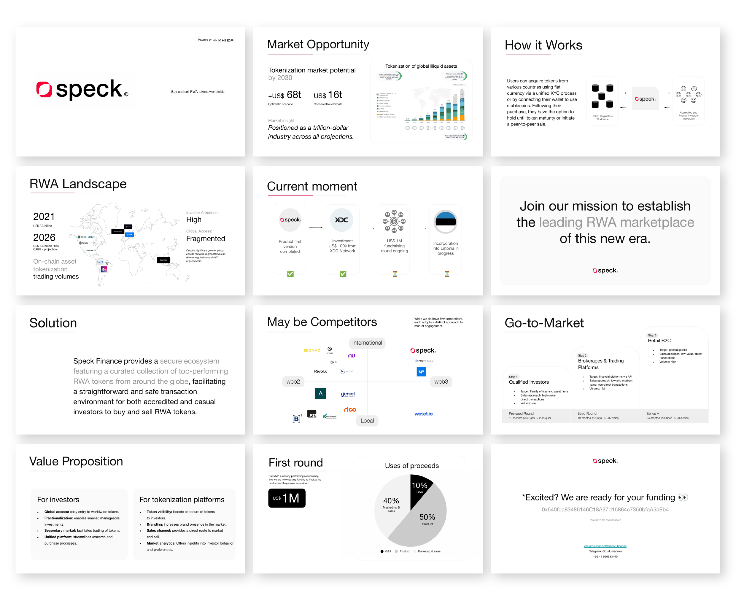 Presentations & Pitch Decks — 08